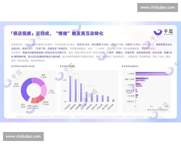 自由vs天猫新零售生态竞争格局与平台价值深度解析未来趋势洞察 自由vs天猫新零售生态竞争格局与平台价值深度解析未来趋势洞察